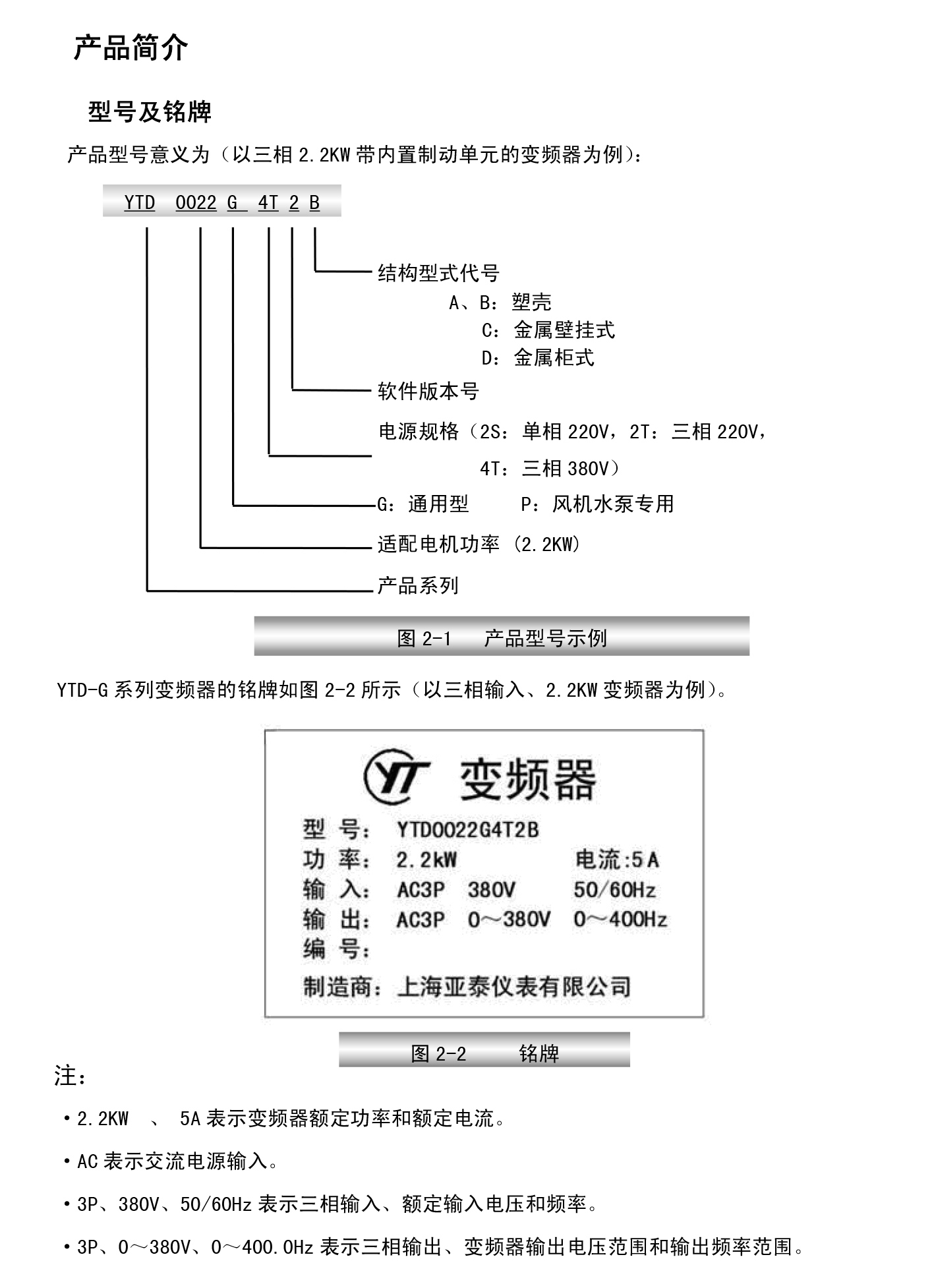 YTD系列变频器01.jpg