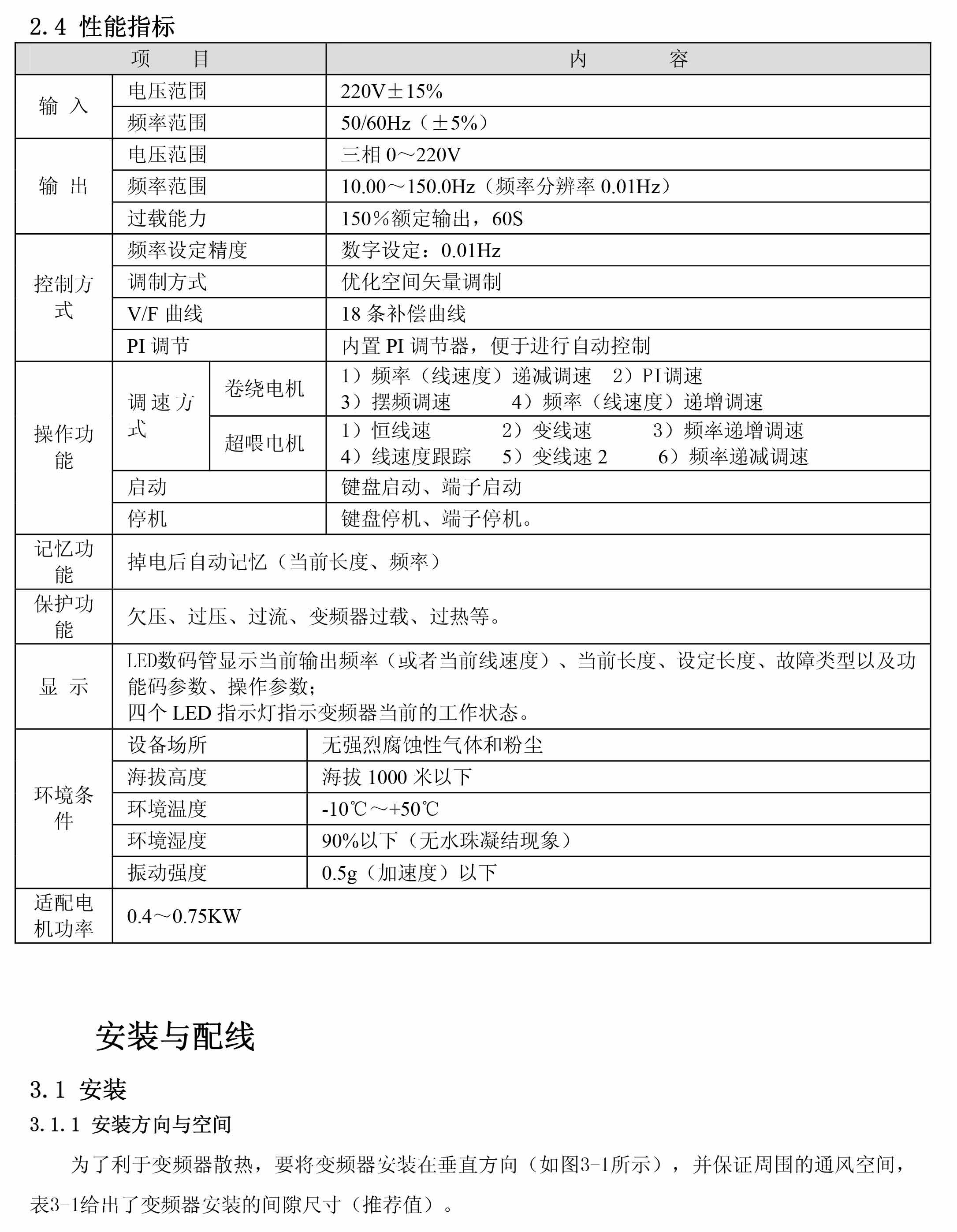 新一拖二络筒机专用变频器02.jpg